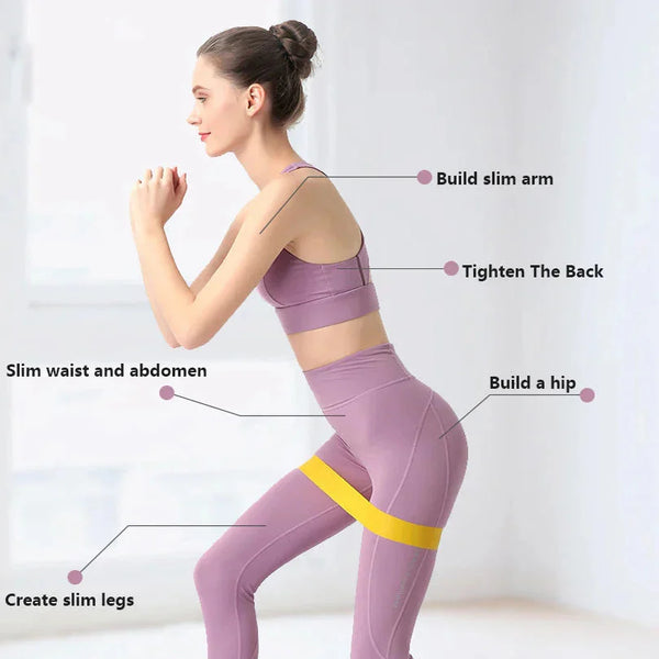 Elastic Resistance Bands Set for Yoga, Pilates, and Strength Training - 5-Pack