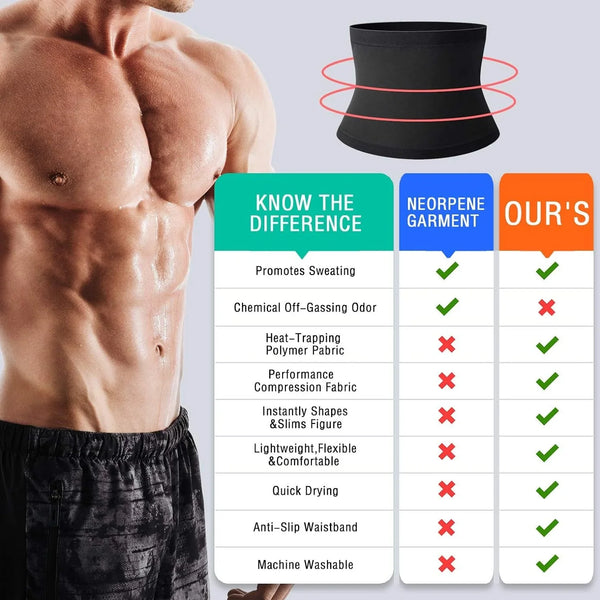 Sauna Waist Trimmer Belt for Men